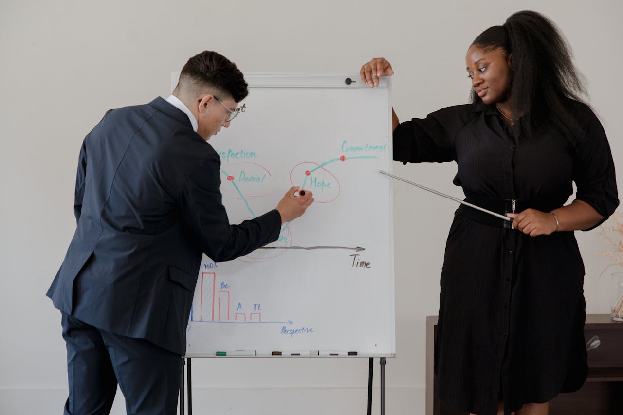 Two professionals in a business meeting presenting with diagrams on a flip chart.