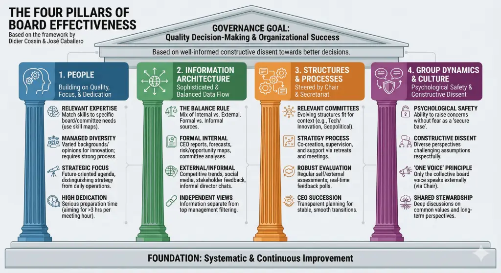 Mastering Corporate Governance in Kenya-min (1)